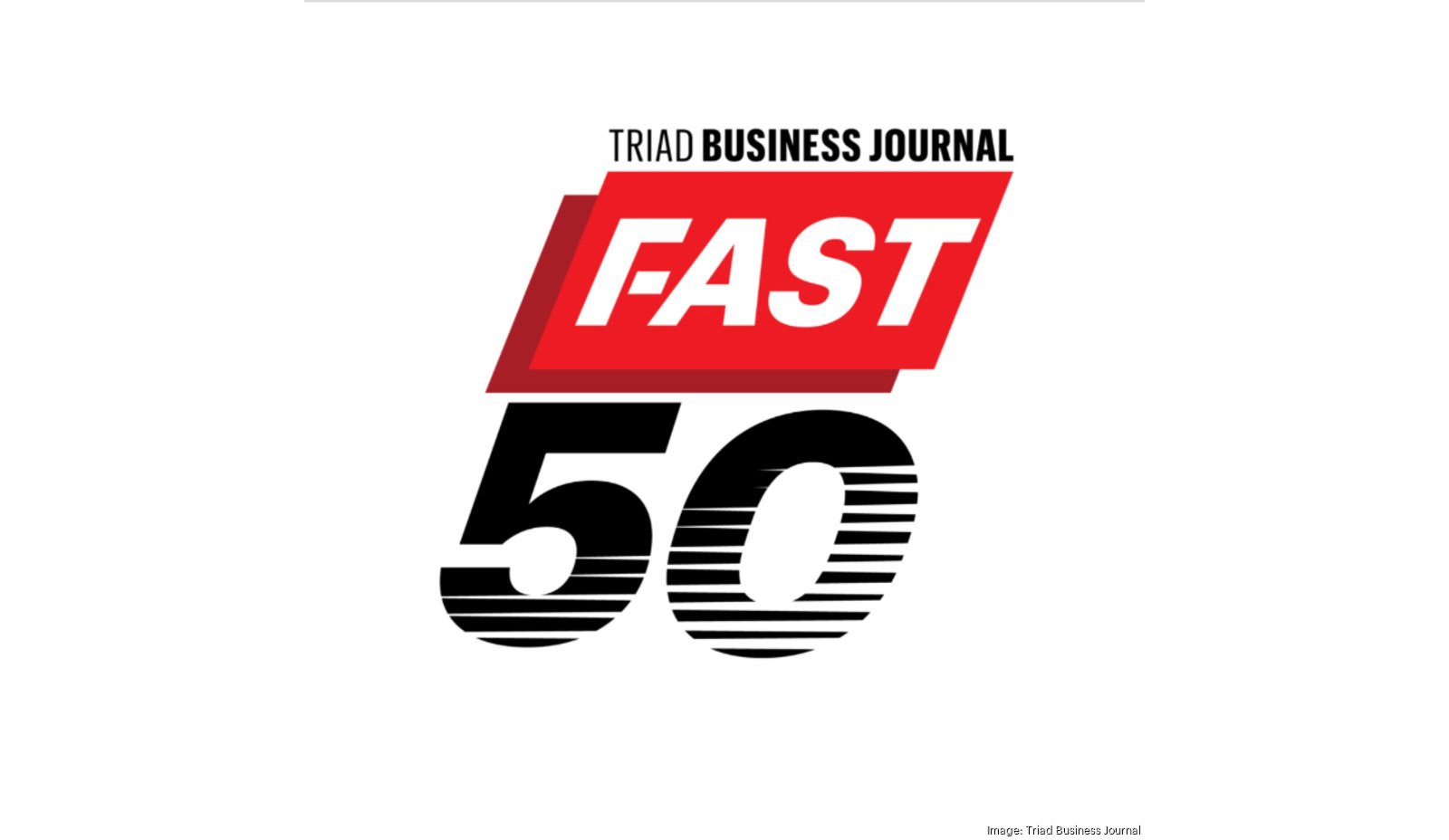 Triad Business Journal Fast 50